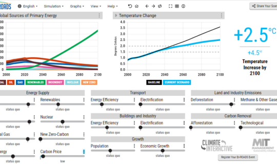 charts and graphs